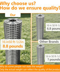 Tough As Nails 16In By 50Ft Hardware Cloth Mesh Half Inch 19 Gauge Galvanized Rust Proof After Welding Steel Fence weight comparison