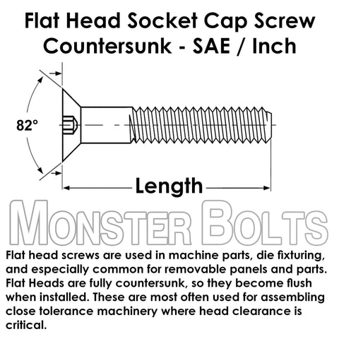 Premium Number Five Forty By Quarter Inch Flat Head Socket Cap Screws With Hex Drive And 82 Degree Countersunk Heads diagram and specifications