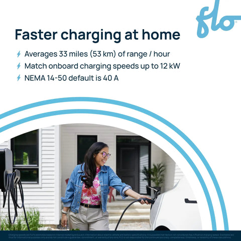 Fhome X3 Level 2 Ev Charger For Home Use With 12 Kw Power Output delivers 50 Amps at 240 Volts in use by a smiling woman.
