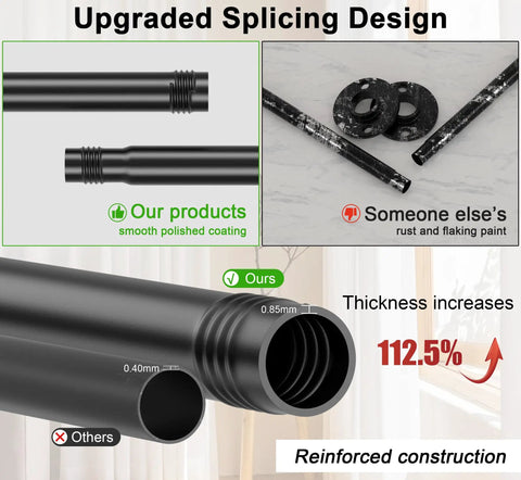 Comparison of beefy black curtain rods, highlighting smooth coating and reinforced construction with thickness increase of 112.5%