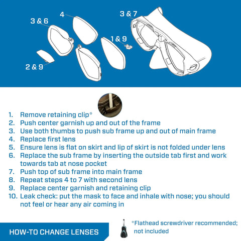 Instructions for Bi-Focus Optical Lens For Zoom Scuba Mask Right Side 3.0 Diopter installation steps
