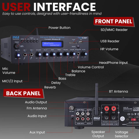 Front and back panel of Wireless Bluetooth Stereo Amplifier Multi Channel 200 Watt Power Home Audio Receiver with controls labeled.