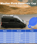 Direct Fit Windshield Washer Fluid Cap Replacement Fits Ford Focus 2012 2013 2014 2015 2016 2017 2018 Ford Transit Wiper Fluid Tank Cover Easy Install Durable Seal For Leak Free Performance And Long Lasting Fit displayed beside a black Ford Transit vehicle and fitment guide table