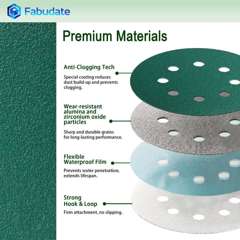 Get The Heavy Duty 5 Inch 8 Hole 150 Grit Hook Loop Sanding Discs Wet Dry For Random Orbital Sanders showing premium materials overview.