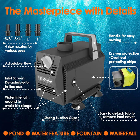 Beefy Submersible Water Pump 600GPH 35W With Flow Control For Ponds Hydroponics Aquariums Fountains Waterfalls Outdoor Water Features 10ft Power Cable For Indoor And Outdoor Use, showing multiple nozzle sizes and adjustable flow design.