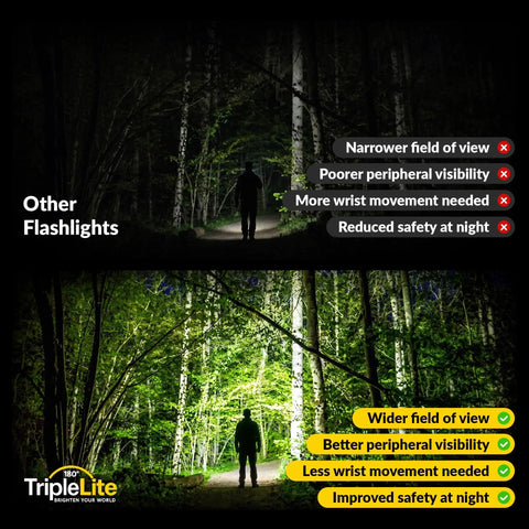 Comparison of Dope Rechargeable LED Flashlight With 180 Degree Wide Beam versus traditional flashlight in forest