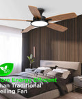 52 Inch No Fuss Quiet Ceiling Fan With Light And Remote Easy Setup Low Profile Flush Mount Ceiling Fan Reversible Blades Dimmable
