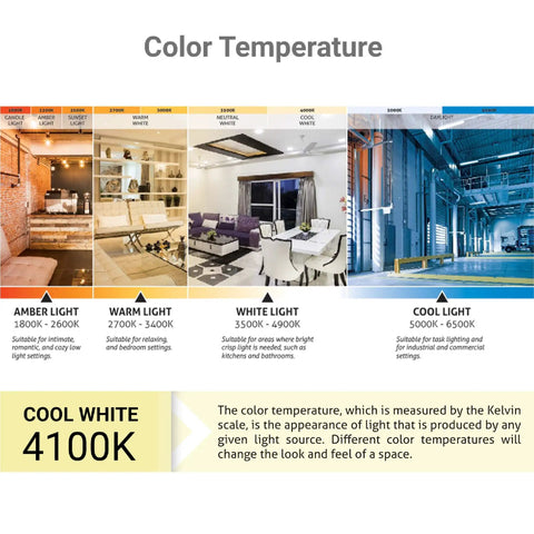 Color temperature chart showing amber, warm, white, and cool light ranges with cool white 4100K highlighted.