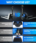 Comparison of Heavy Duty 4400 Lb Capacity Electric Pallet Jack With Dual Safety System and Emergency Reverse Switch features.