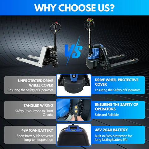 Comparison of Heavy Duty 4400 Lb Capacity Electric Pallet Jack With Dual Safety System and Emergency Reverse Switch features.