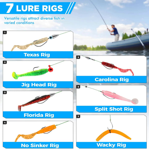 Image showing 7 lure rig options including Texas, Jig Head, Carolina, Florida, Split Shot, No Sinker, and Wacky, part of All In One Fishing Lure Kit With 137 Piece Tackle Box Included Crankbaits Spoons Hooks Weights And More Freshwater Bass Gear For Beginners And Pros Gift For Men.