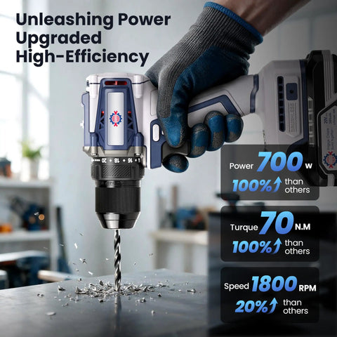 Heavy Duty 20 Volt Max Brushless Cordless Drill Kit With Badass 70 Newton Meter Torque And 1800 Rpm Speed For No Fuss Home Fixes Furniture Buildout And Everyday Diy Jobs Featuring Quick Change Keyless Chuck with drill bit in metal surface.