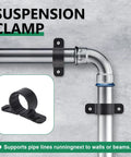 Pair of 1/2-inch pipe suspension clamps in black plastic, mounted on metal piping; inset shows clamp detail.