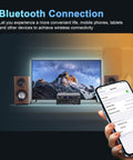 Dope Bluetooth 5.0 Stereo Amplifier 400W 2 Channel with FM Radio and remote control connected to phone and speakers