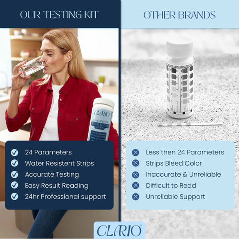 Comparison of All In One 24 In 1 Water Test Kit For Drinking Water At Home Do It Yourself Pro Grade Quality and other brand.