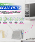 Microwave Grease Filter Replacement 6.81 By 6.34 Inches No Fuss Fit For Over The Range Vents Keeps Your Kitchen Air Fresh Traps Grease