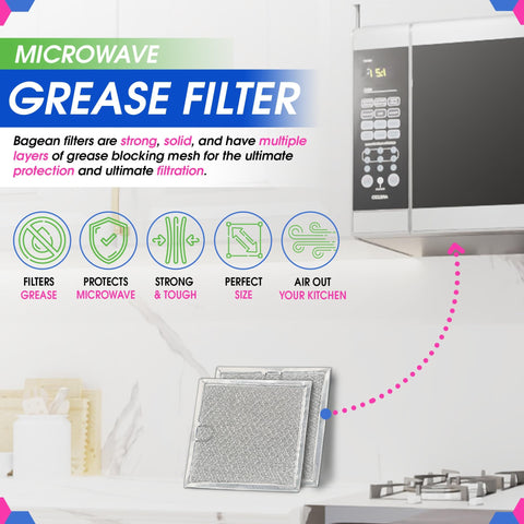 Microwave Grease Filter Replacement 6.81 By 6.34 Inches No Fuss Fit For Over The Range Vents Keeps Your Kitchen Air Fresh Traps Grease