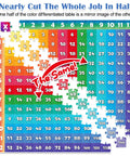 Multiplication Chart Puzzle 21x21 Inch Math Game Table for Kids Ages 7 and Up, Mirror Image Table illustration with puzzle pieces