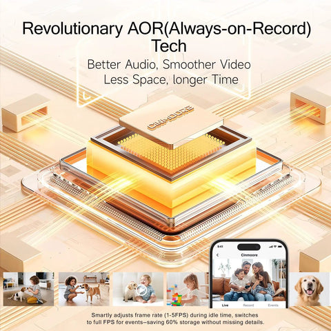 Revolutionary AOR tech illustration with 2.5K Indoor Security Camera 4 Pack With Free AI Person Pet Cry Detection overview image