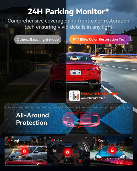 Car with Elite 4K Dash Cam monitoring in 24H parking mode, highlighting front color restoration, all-around protection images.