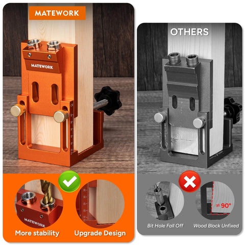 Adjustable Pocket Hole Jig Kit With Stop Collars for Precision Drilling, orange metal design shown with wood material in use
