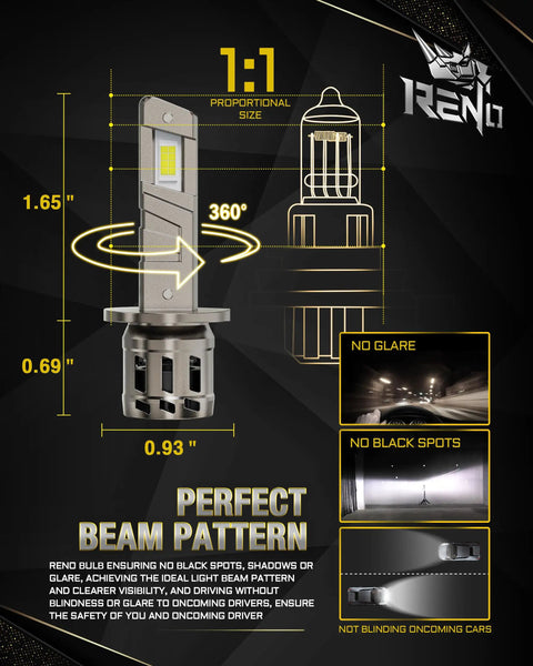 H1 Driving LED Fog Bulbs 6500K Crystal White 42000 Lumens Nasty Bright showing 1:1 proportional size and beam pattern detail in graphic.