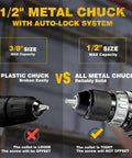 Comparison of plastic chuck vs all metal chuck on 20V Cordless Drill Kit All In One With 2x 2.0Ah Batteries And Charger Half Inch