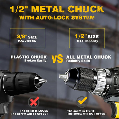 Cordless Drill And Impact Driver Combo Kit 20V, showing 1/2 inch metal chuck with auto-lock system and comparison to plastic chuck.