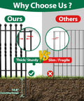 Comparison of Heavy Duty 10 Panels Decorative Garden Fence With 32 Inch High Panels And 29 Inch Wide Each Rustproof Metal Square Tube No Dig Outdoor Dog Barrier and thin wire fence next to it.