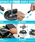Steps to use 6.5L Oil Extractor Pump With Pneumatic And Manual Modes for easy oil change shown with connector and extractor.