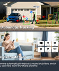 10X Zoom Dual Lens PTZ Security Camera With AI Auto Tracking and 2K HD Wireless Indoor Outdoor Surveillance System monitoring activity outside a house and a person checking footage on a smartphone indoors