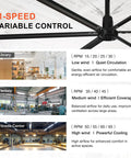Mighty Two Hundred Forty Inch Industrial Ceiling Fan Featuring Quiet Dc Motor And Six Aluminum Blades Delivering Heavy Duty American Shop Performance For Warehouses displayed in library, factory, and fitness center settings.