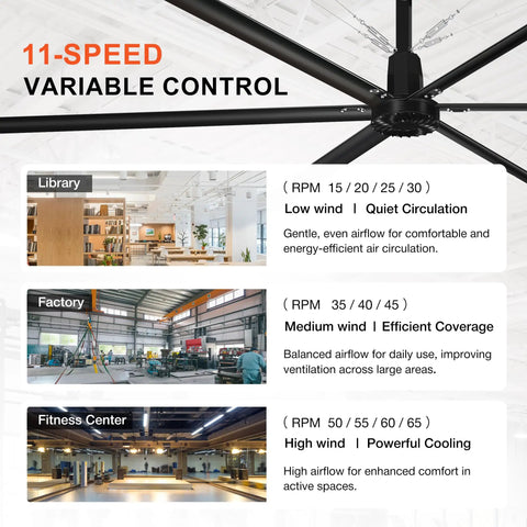 Mighty Two Hundred Forty Inch Industrial Ceiling Fan Featuring Quiet Dc Motor And Six Aluminum Blades Delivering Heavy Duty American Shop Performance For Warehouses displayed in library, factory, and fitness center settings.