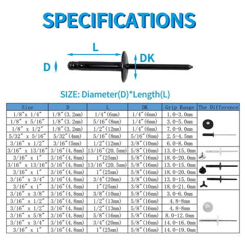 Specifications of Aluminum Blind Rivets Set, 60 Pieces, 3/16 x 3/4 Inch Pop Rivets, Black Finish with size chart and dimensions.