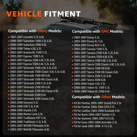 Vehicle fitment chart for Gen 3 LS V8 Timing Chain Kit Beefed-Up Performance For 4.8L 5.3L 6.0L Engines