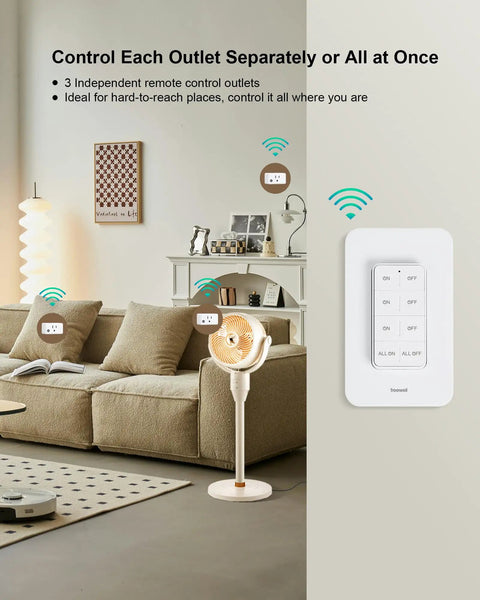 Living room with Three Independent Remote Control Outlets Wall Mounted Light Switch Kit With 200Ft RF Range No Wiring Needed Plug And Play