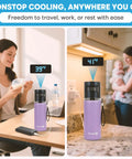 Rock Solid Electric Breast Milk Cooler Featuring Dual Four Ounce Insulated Storage Bottles, Usb C Powered Portable Nursing Chiller for on-the-go use.