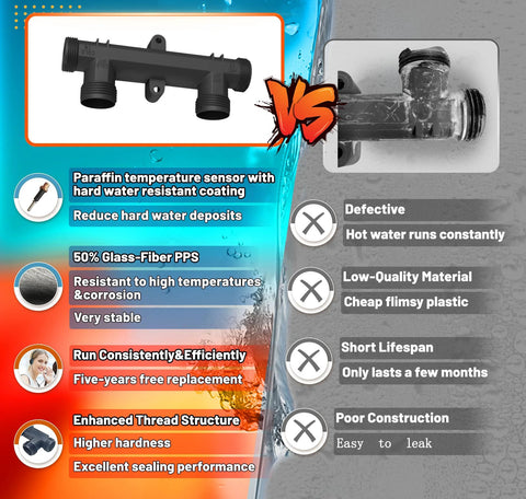 Sensor valve and metal bypass valve: black plastic sensor valve on left, metal bypass valve on right (Amazon).