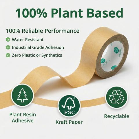 Ultra Strong Kraft Paper Packing Tape For Boxes And Cartons, Beast Mode Sealing For Shipping And Moving, Eco Friendly Biodegradable Painters Tape, 2 Inch Wide By 44 Yard Roll shown with recycling symbols.