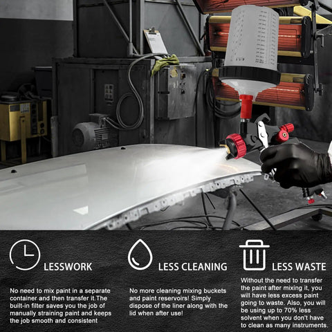 Save Yourself Some Grief With These Disposable Hvlp Paint Sprayer Mixing Cups Kit Including Ten Measured Liners in use with a spray gun.
