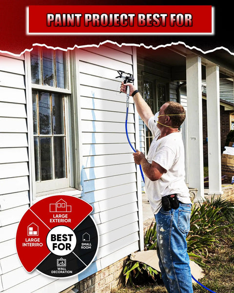 Professional Airless Paint Sprayer Pumping 3300 Psi And 0.47 GPM Flow Rate, used by a man to paint exterior wall.