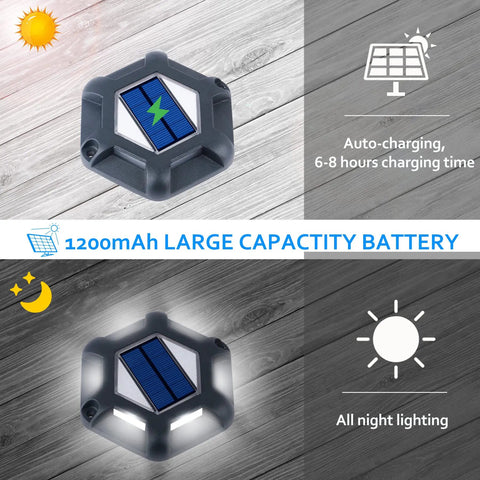 Solar Dock Lights 8 Pack Waterproof Outdoor LED Aluminum Path Lights For Driveways And Gardens, Solar Powered Step Lights With 6 LEDs And 1200mAh Battery, White Finish, No Fuss Install, Durable Yard Pathway Lighting showing solar panel and battery illustration.
