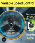 Top Shelf 30 Inch High Velocity Drum Fan Delivers Rock Solid 13300 CFM Cooling with variable speed control graphic.