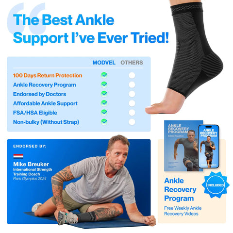 Ankle Compression Sleeve For Sprained Ankles And Plantar Fasciitis Relief displayed with comparison chart and endorsement badge.