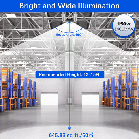 Bang For Your Buck 150W UFO LED High Bay Light illuminating a spacious warehouse, showing beam angle and height specifications.