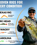 Angler holding fish with text showing fishing rigs, part of All In One Fishing Tackle Box With 128 Pieces Lures And Step By Step Handbook.