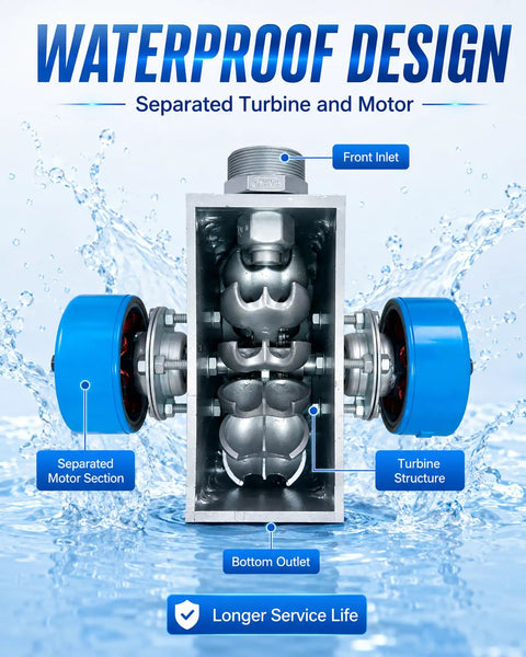 2000W Micro Hydro Generator Pelton Turbine Portable Hydroelectric Power System 110V 220V Power Rig showing turbine structure