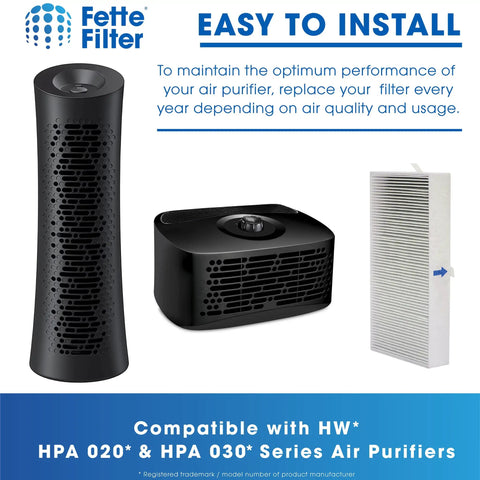 Honeywell G Series Air Purifier Replacement Filter Pack Of 2 For HPA020 HPA030 HPA075 HPA080 HPA175 HPA180 Easy Fit Fresh Air Upgrade Comparable To HRF G1 G2 No Fuss Install Long Lasting Filtration DIY Friendly displayed with compatible air purifiers