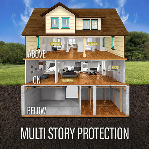 Real Deal Floor Underlayment With No Sweat Moisture Barrier Delivers Two Massive Rolls Covering Four Hundred Square Feet Total At 3mm Thick To Silence Footstep Echoes And Level Laminate Vinyl Hardwood Surfaces Pack Of Two, shown in multi-story home layout.
