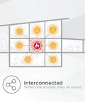 Illustration of interconnected smoke and CO detectors activating; 2-In-1 Smoke And Carbon Monoxide Detector Battery Powered With Mobile And Voice Alerts Photoelectric Smoke Sensor And Electrochemical CO Sensor Easy Install Home Safety Alarm For Peace Of Mind.